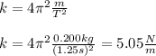 k=4\pi^2 \frac{m}{T^2}\\\\k=4\pi^2 \frac{0.200kg}{(1.25s)^2}=5.05\frac{N}{m}