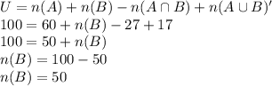 U=n(A)+n(B)-n(A\cap B)+n(A \cup B)'\\100=60+n(B)-27+17\\100=50+n(B)\\n(B)=100-50\\n(B)=50