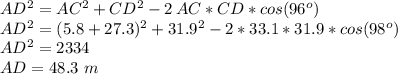 AD^2=AC^2+CD^2-2\,AC * CD * cos (96^o)\\AD^2=(5.8+27.3)^2+31.9^2-2*33.1*31.9*cos(98^o)\\AD^2=2334\\AD=48.3 \,\,m
