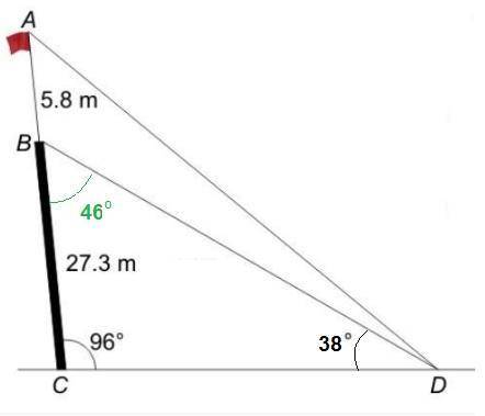 A flagpole AB, of height of 5.8 m, stands on top of a wall BC. ABC forms a straight line. The wall l