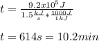 t=\frac{9.2x10^5J}{1.5\frac{kJ}{s}*\frac{1000J}{1kJ} } \\\\t=614s=10.2min