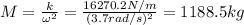 M = \frac{k}{\omega^{2}} = \frac{16270.2 N/m}{(3.7 rad/s)^{2}} = 1188.5 kg