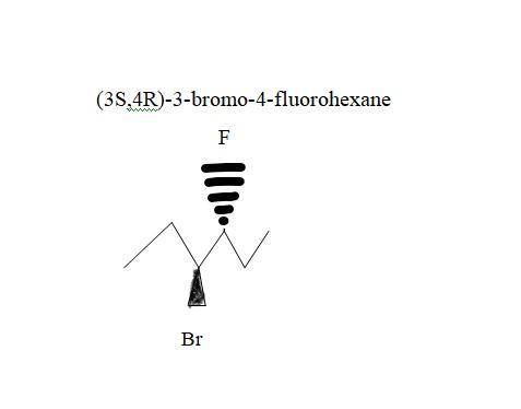 A student was given a sample containing a mixture of stereoisomers of 3-bromo-4-fluorohexane that wa