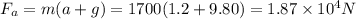 F_a=m(a+g)=1700(1.2+9.80)=1.87\times10^4 N