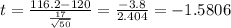 t = \frac{116.2 - 120}{\frac{17}{\sqrt{50} } } = \frac{-3.8}{2.404} = -1.5806