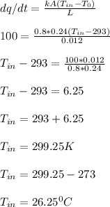 dq/dt = \frac{kA(T_{in} - T_0)}{L} \\\\100 = \frac{0.8*0.24(T_{in} - 293)}{0.012}\\\\T_{in} - 293 = \frac{100 * 0.012}{0.8*0.24} \\\\T_{in} - 293 = 6.25\\\\T_{in} = 293 + 6.25\\\\T_{in} = 299.25 K\\\\T_{in} = 299.25 - 273\\\\T_{in} = 26.25^0 C