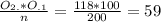 \frac{O_{2.}*O_{.1}}{n}= \frac{118*100}{200} = 59