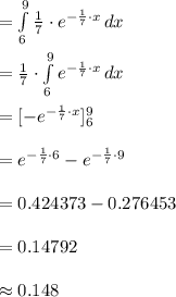 =\int\limits^{9}_{6} {\frac{1}{7}\cdot e^{-\frac{1}{7} \cdot x}} \, dx \\\\=\frac{1}{7}\cdot \int\limits^{9}_{6} {e^{-\frac{1}{7} \cdot x}} \, dx \\\\=[-e^{-\frac{1}{7} \cdot x}]^{9}_{6}\\\\=e^{-\frac{1}{7} \cdot 6}-e^{-\frac{1}{7} \cdot 9}\\\\=0.424373-0.276453\\\\=0.14792\\\\\approx 0.148