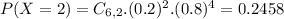 P(X = 2) = C_{6,2}.(0.2)^{2}.(0.8)^{4} = 0.2458