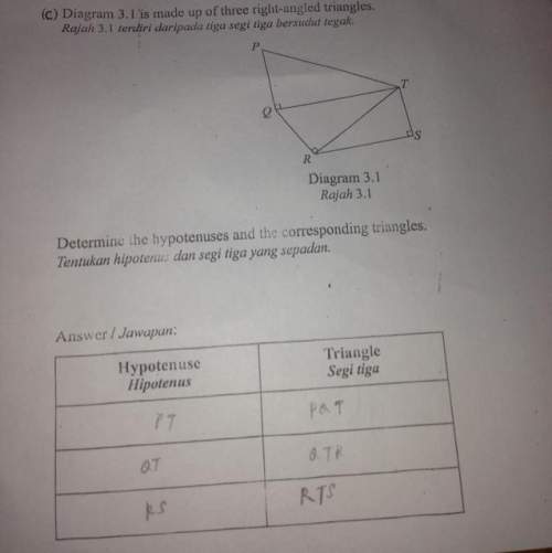 Determine the hypotenuses and the corresponding triangles