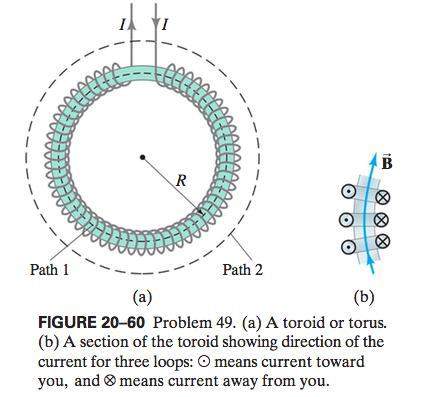 Atoroid is a solenoid in the shape of a donut (fig. 20-60). use ampére's law along the circular path