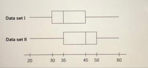 The box plots sets of data are shown in the figure. what’s the inter quartile range (irq) of both da
