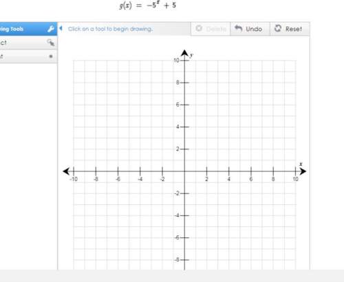 Use the drawing tool(s) to form the correct answers on the provided graph. on the provided gra