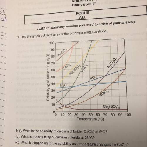 1(a). what is the solubility of calcium chloride (cacl2) at 5°c?