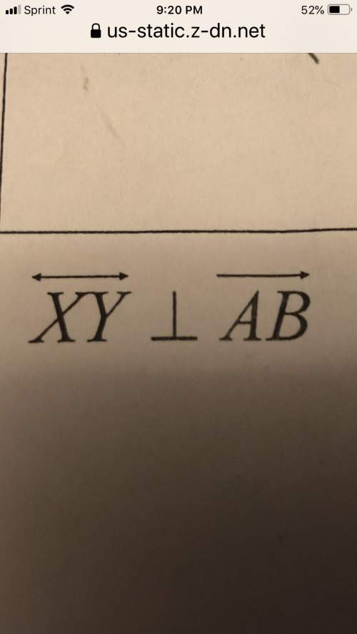 What does the symbol mean and how do i graph this