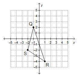 What is the area of triangle qrs? 7 square units9 square units