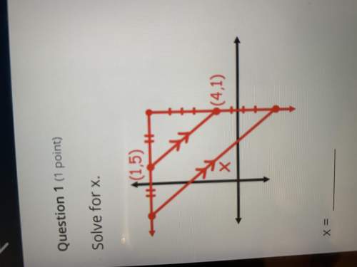 Solve for xcoordinates (1,5) and (4,1)