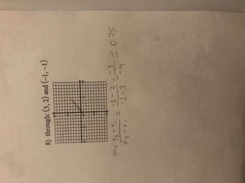 Can m equal a decimal in point-slope-form? ?