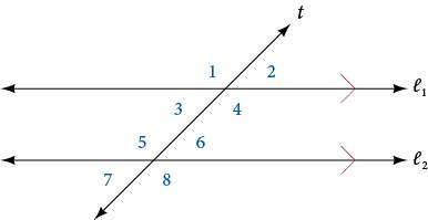 Angle 4 is twice the size of angle 6, find angle 4. m∠4=