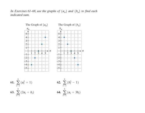 In exercises 61-68, use the graphs of (a) and (b) to find eachindicated sum. explain how each