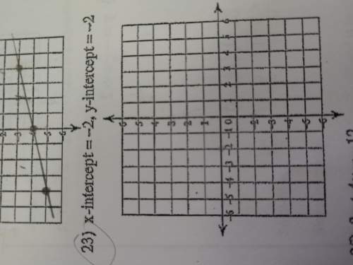 Sketch the graph of each line..  how would i do this