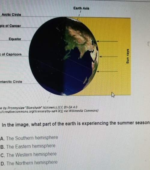 In the image what part of the earth is experiencing the summer season?