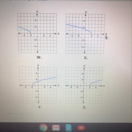 Consider the following function. f(x) = √x - 2 which of the following graphs corresponds