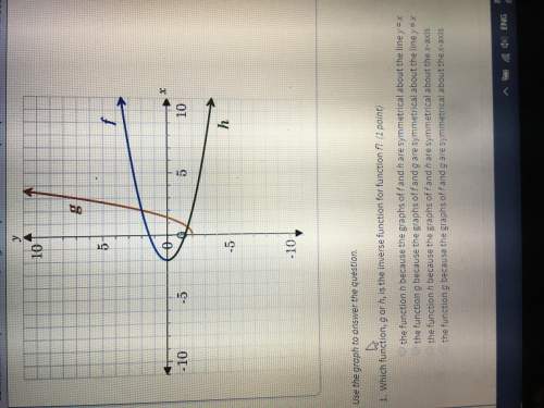 Which function, g or h, is the inverse fir function f?  i believe its would be h because inve