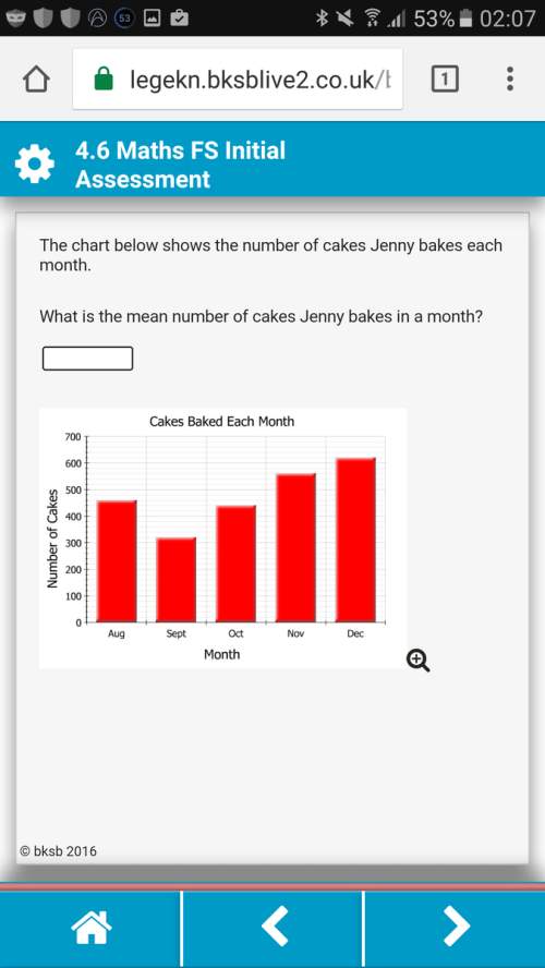 What is the mean number of cakes jenny bakes in a month