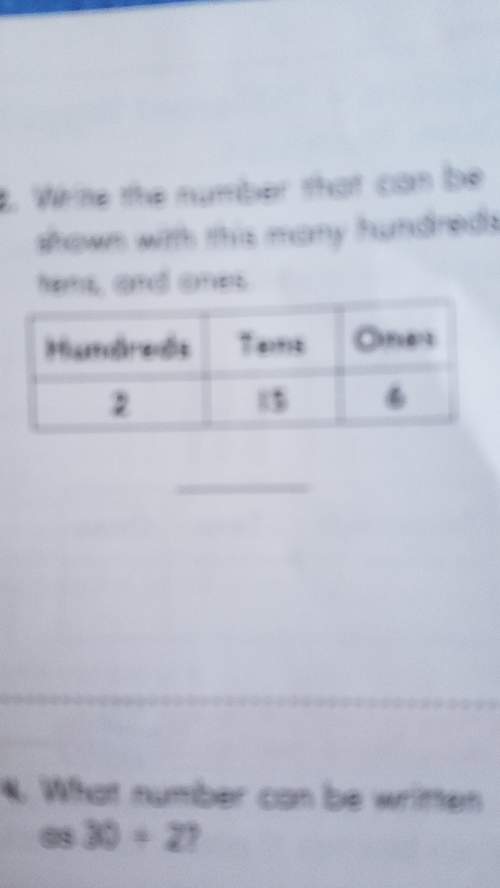 Write the number that can be shown with this many hundreds, tens, and ones.
