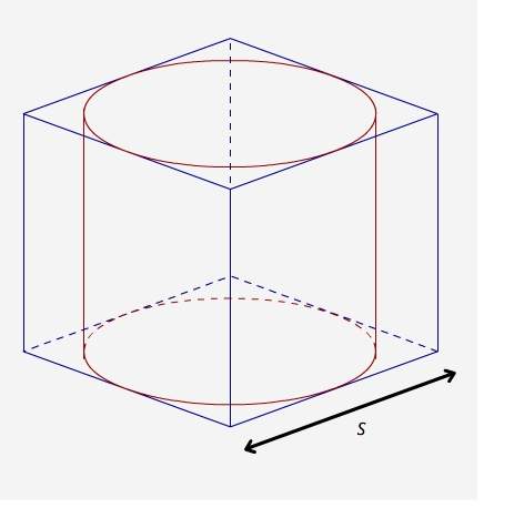 "the diameter and height of this cylinder are equal to the side length, s, of the cube in which the
