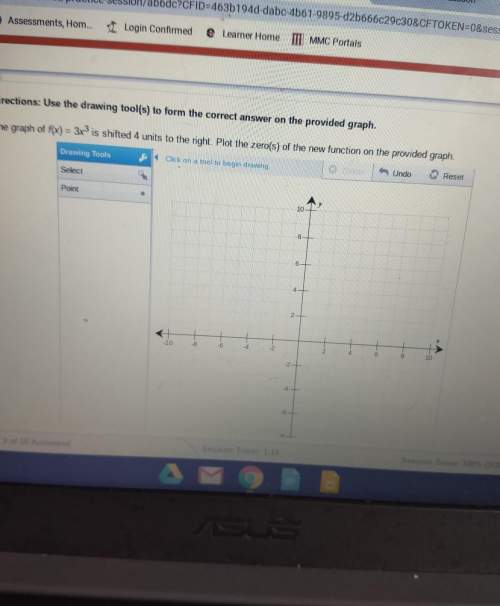 Does anyone know how to graph this