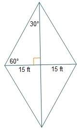 Agarden is designed in the shape of a rhombus formed from 4 identical 30°-60°-90° triangles. the sho