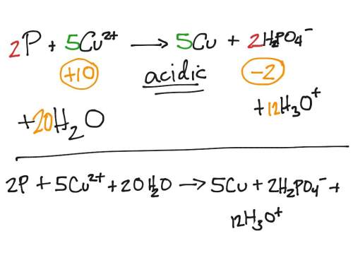 Show examples of balancing redox reactions