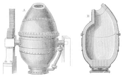 This is a schematic view of the bessemer converter, invented in 1855:  can anyone tell m