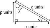 The figure shows a right triangle. a right triangle is shown with hypotenuse equal to q