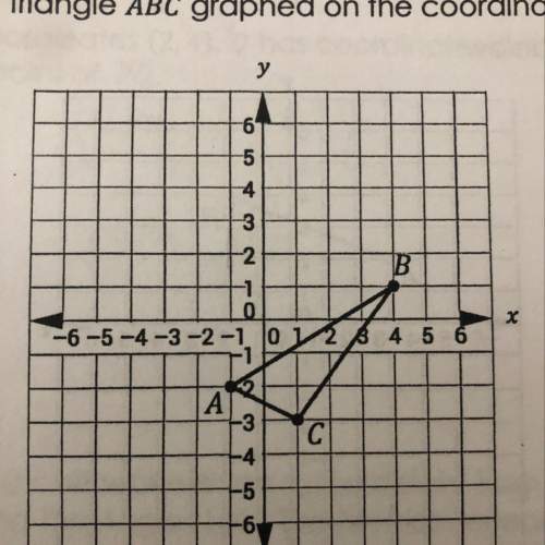 Consider the triangle abc graphed on the coordinate plane. find the perimeter of triangle abc.