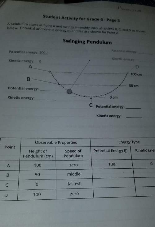 Ineed to know how to find the potential and kinetic energy at each point.