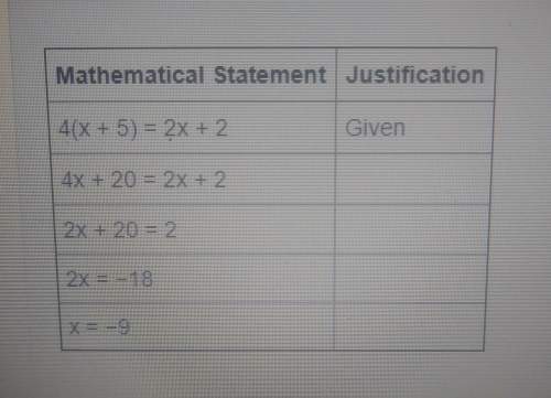 Fill in the missing justifications in the correct order. a.) distributive property, subtractio