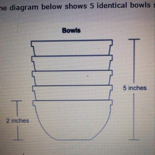 The diagram shows 5 indentical bowls stacked one inside the other.  the heigh of 1 bowl