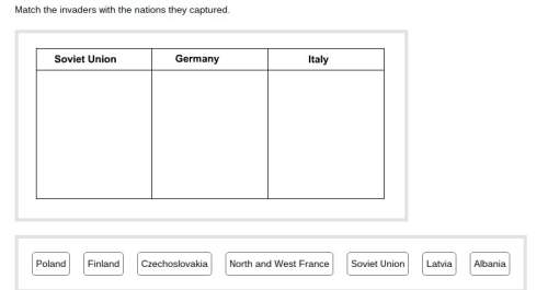 Match the invaders with the nations they captured.