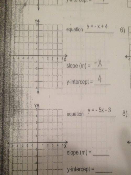 Can anybody me how to sketch each line and find the slope and y-intercept?