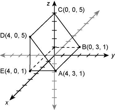 3. find the volume of the triangular prism shown in the diagram by following the below. the unlabele