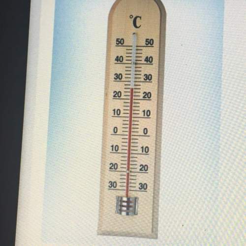 What is the temperature reading on the thermometer