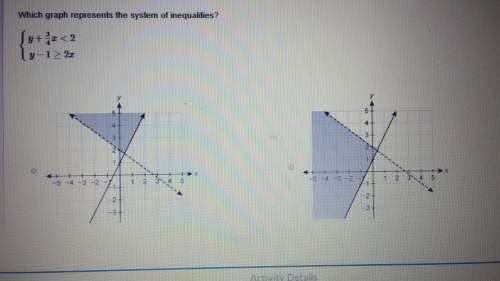 Which graph represents the system of inequalities?  30pts and brainliest mark explain i
