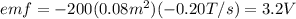 emf=-200(0.08m^2)(-0.20T/s)=3.2V