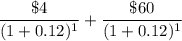 \dfrac{\$ 4}{(1+0.12)^1}+ \dfrac{\$60}{(1+0.12)^1}