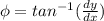 \phi=tan^{-1}(\frac{dy}{dx} )