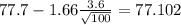 77.7-1.66\frac{3.6}{\sqrt{100}} =77.102