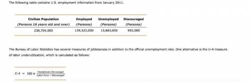 Fill in the following table by calculating the official unemployment rate and the U-4 measure of lab
